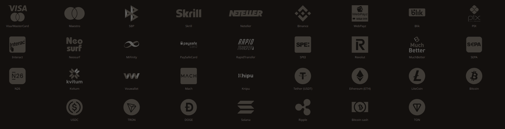 пополнение баланса плей фортуна казино